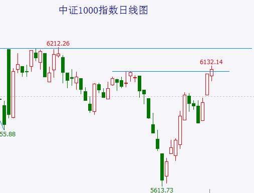 A股头条：中央深改委重磅会议！防止利用垄断优势向上下游竞争性环节延伸；多家“龙字辈”发声，10连板龙王急宣：将开投资者交流会！