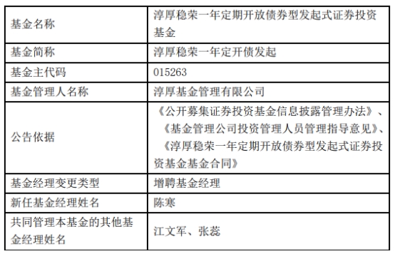 淳厚基金3只债基增聘陈寒