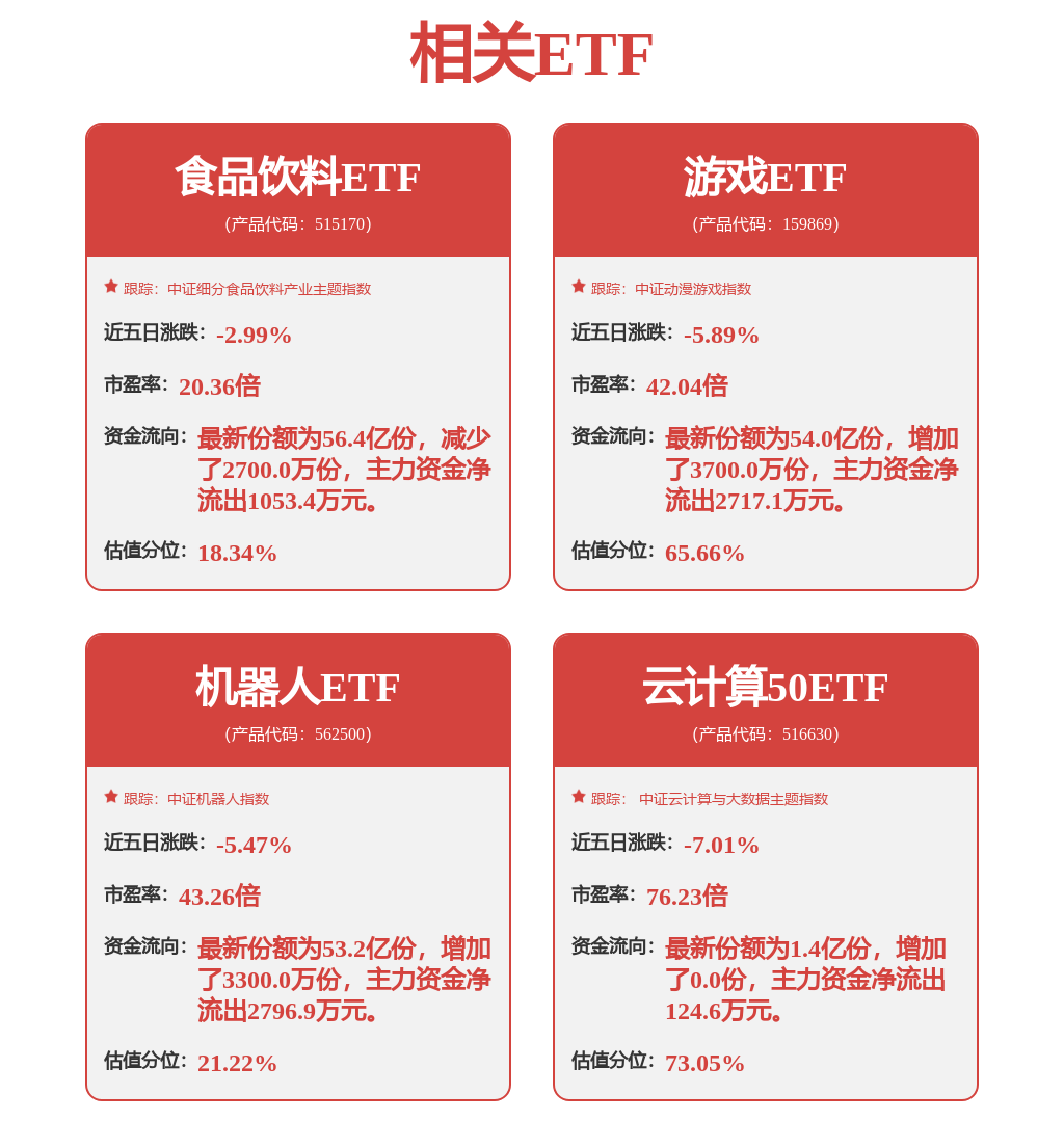 中信证券：驱动器是人形机器人动力系统的核心