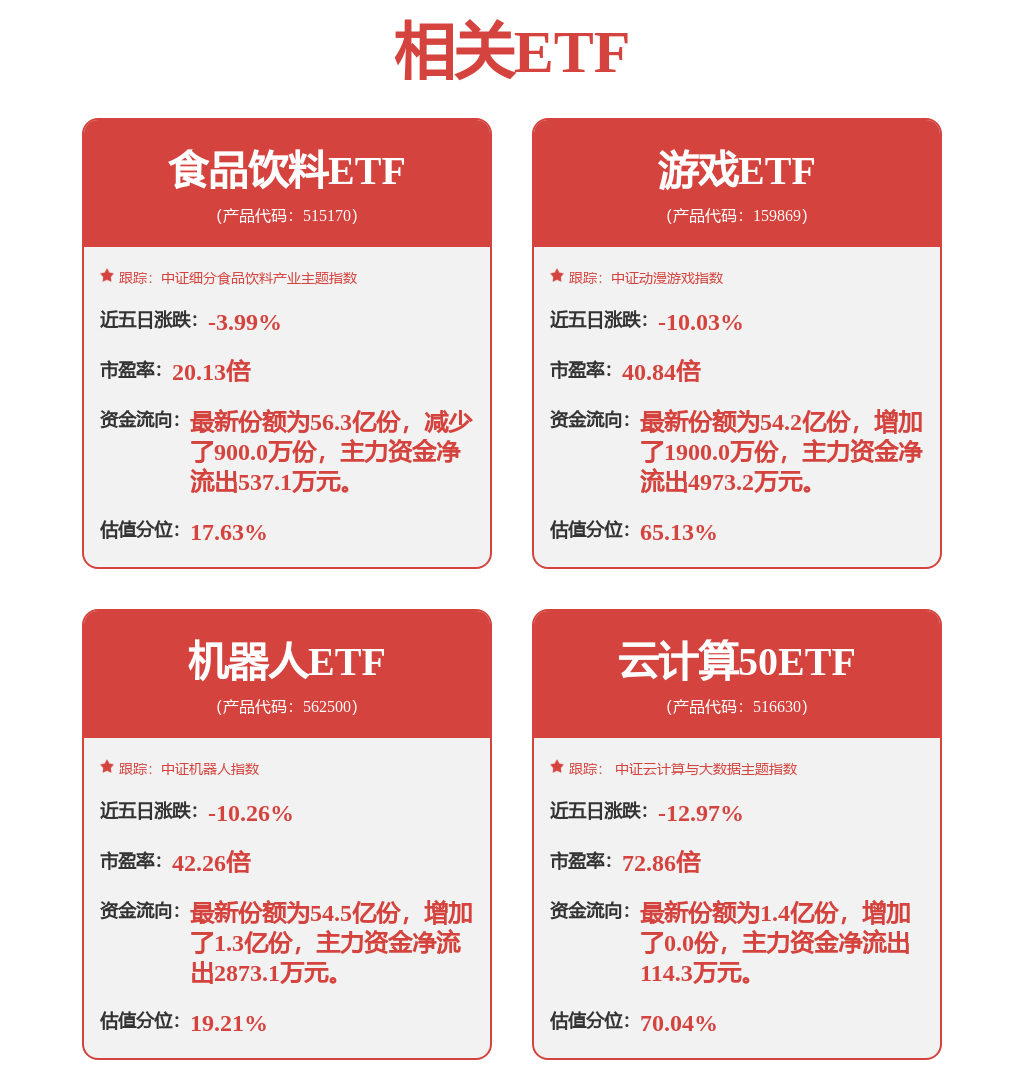 速腾聚创推出 多个智能机器人解决方案