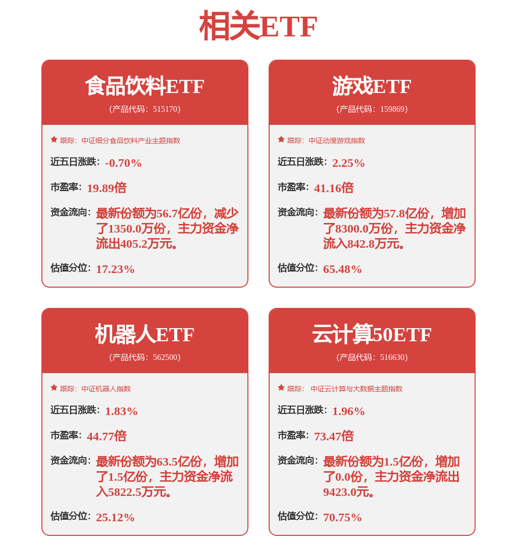 专家访谈汇总：继续布局小红书产业链