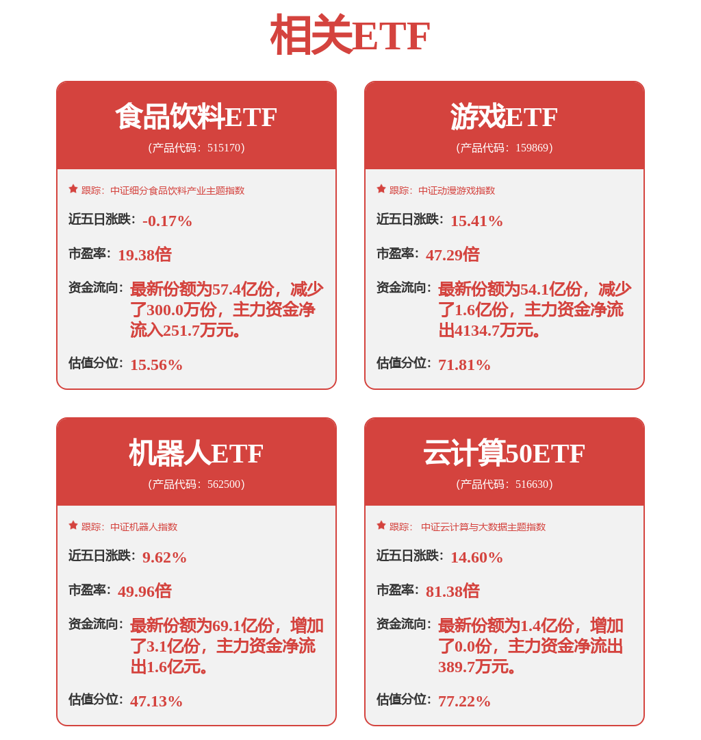 昆仑万维旗下天工AI正式上线DeepSeek R1+联网搜索