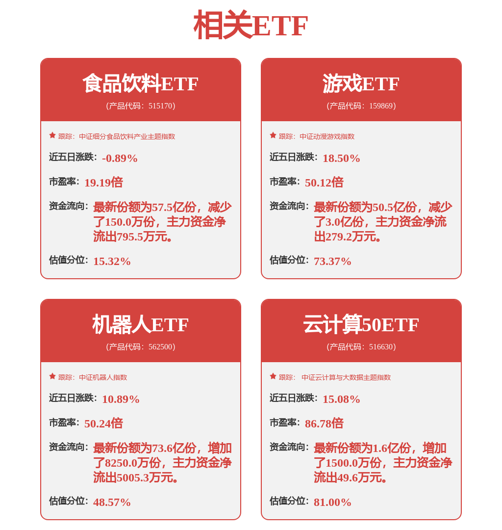 光线传媒（300251）2月12日10点39分触及涨停板